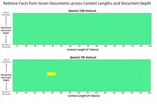 克洛普：赢球有一千种方法只要找到一种 赢枪手无关联赛争冠